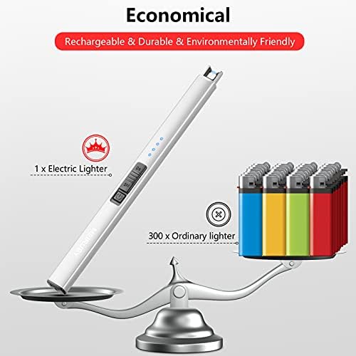 MEIRUBY Windproof Rechargeable USB Electric Candle Lighter