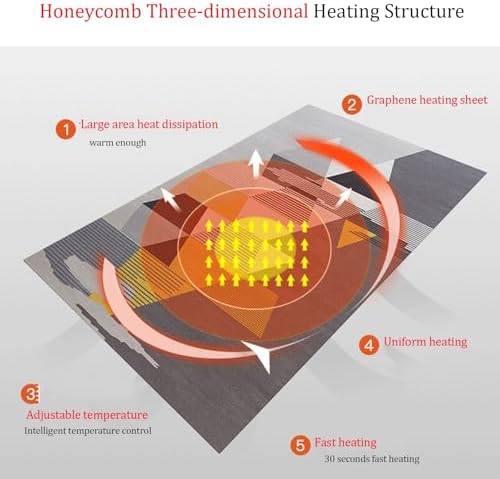 31in x 472in Graphene Heated Floor Mat with Timer