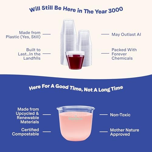 Repurpose Disposable Stemless Glasses 12oz 100 Cups