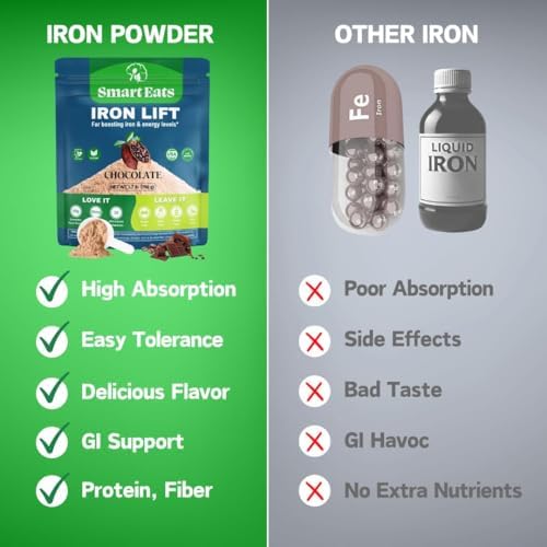 Smart Eats Iron Powder - 30 Scoops Chocolate Flavor