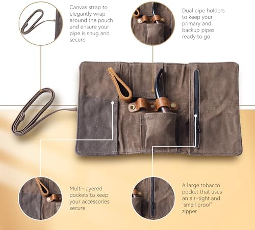 Whitlucks Waxed Canvas Pipe Pouch with Leather Stand