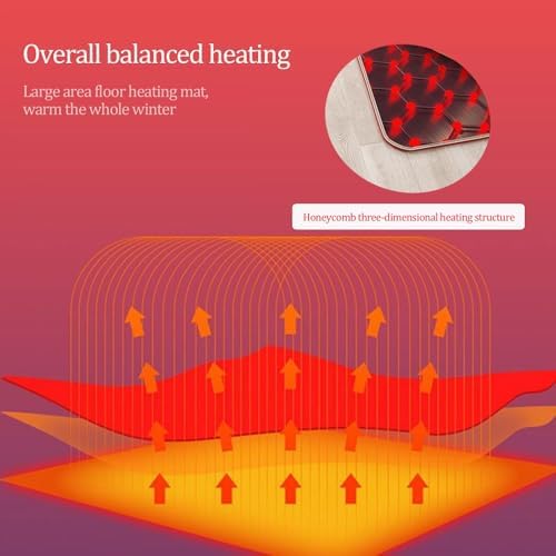 Electric Heating Carpet with 60 Level Thermostat and 12 Hour Timer