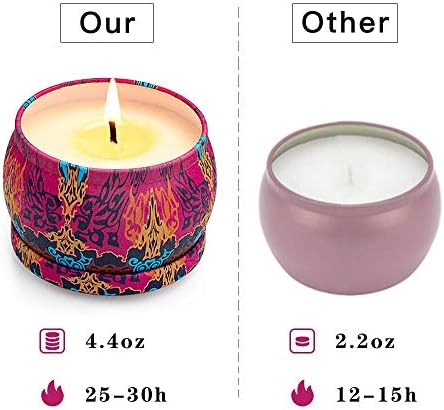 LKDJR Scented Candles Gift Set 4 Pack with 8 Essential Oil