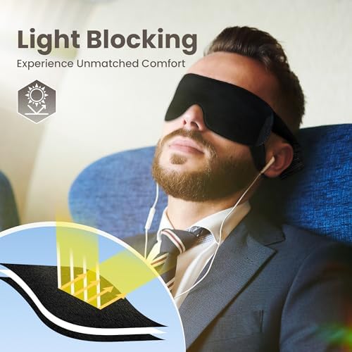 CROUVM Pack of 100 Disposable Sleep Eye Masks for Men Women
