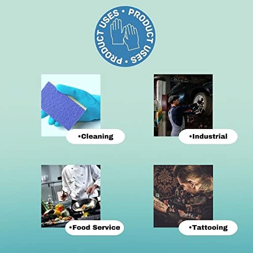 PSBM Nitrile Gloves Blue Small 3 Mil 2000 Count