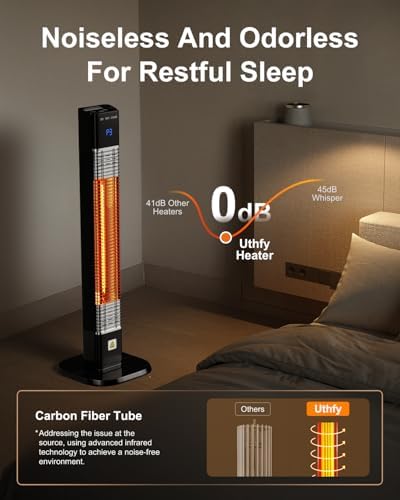 Uthfy 1500W Infrared Outdoor Heater with 24H Timer and IP44 Waterproof