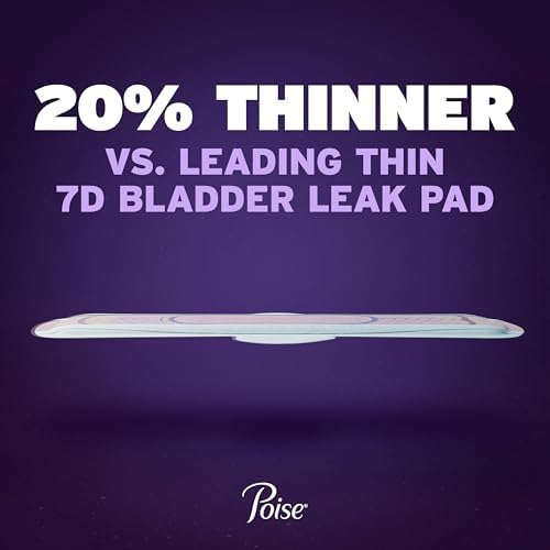 Poise Overnight Ultra Thin Pads with Wings for Bladder Leaks