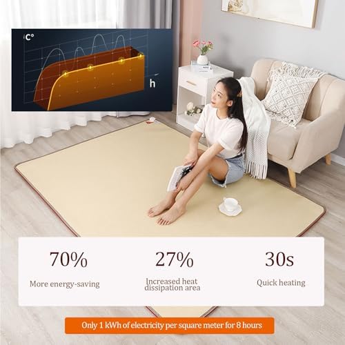 Electric Heating Carpet with 60 Level Thermostat and 12 Hour Timer