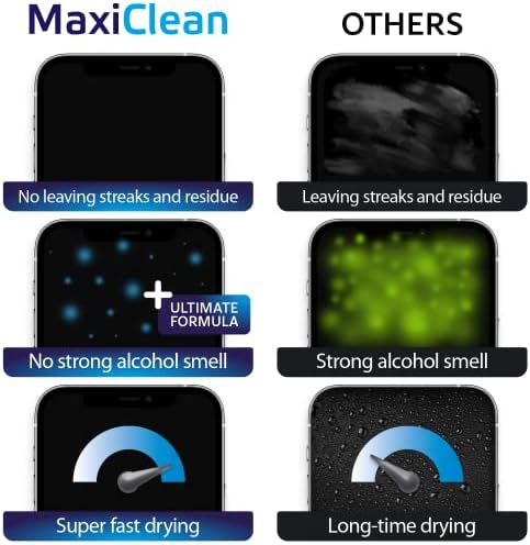 Maxi Clean Lens Wipes for Eyeglasses and Electronics