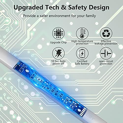 MEIRUBY Windproof Rechargeable USB Electric Candle Lighter
