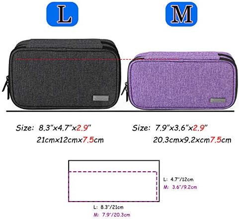 Yarwo Insulin Cooler Travel Case with 4 Ice Packs Black