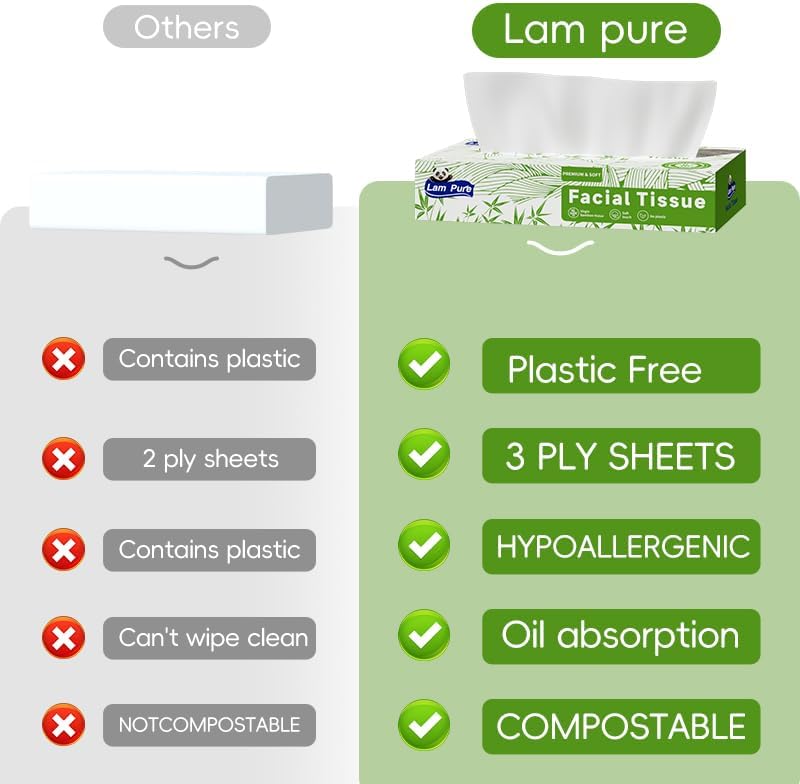 Lam Pure 80-Sheet Bamboo Facial Tissues Box