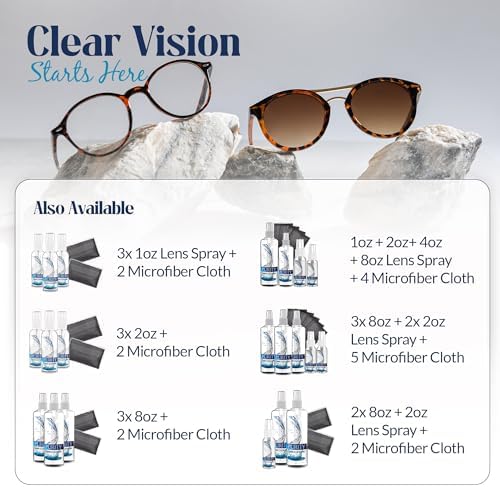 Purity Eyeglass Lens Cleaner Kit - Safe for All Lenses