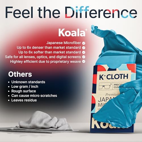 Koala Lens Cleaning Cloth Pack of 6 Blue Purple