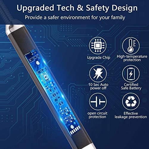 Meiruby Electric Candle Lighter USB Rechargeable Windproof Flameless Lighter for Birthday Gifts