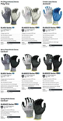 Pyramex GL604C5S Nitrile Glove Small