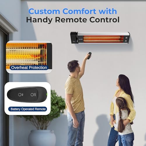 SereneLife Infrared Wall-Mounted Heater with Remote 1500W