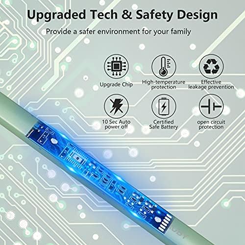 Electric Candle Lighter - Windproof Rechargeable Flameless Green USB