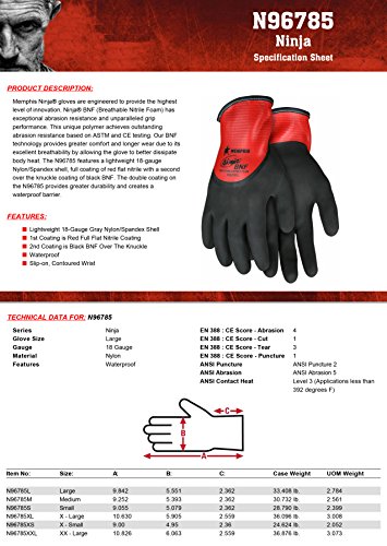 MCR Safety Ninja BNF Nitrile Gloves XX Large