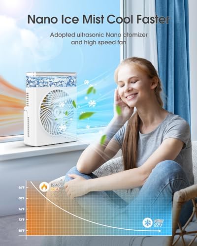 JINLICTE 8000mAh 8-Inch Misting Fan for Cooling