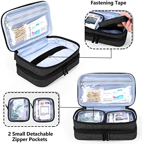 Yarwo Insulin Cooler Travel Case with 4 Ice Packs Black