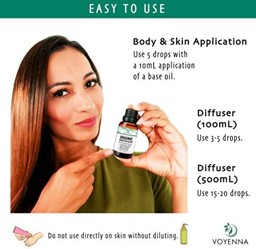 Essential Oil Blend for Diffuser Aromatherapy with Peppermint and Eucalyptus