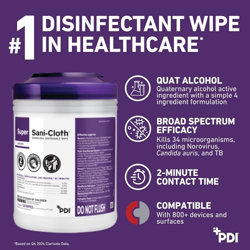 Super Sani Cloth Germicidal Disposable Wipe 5x8