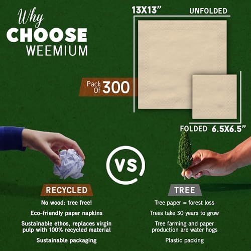 300 Pack 2-Ply Compostable Napkins - Eco-Friendly Biodegradable Recycled
