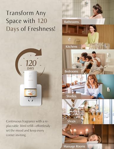 SenseFlow SF101 Waterless Ultrasonic Diffuser - Bergamot Essential Oil