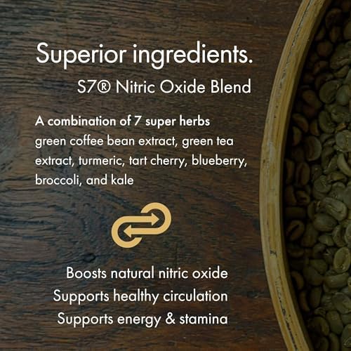 NAOMI Heart Health Citrus Bergamot Nitric Oxide