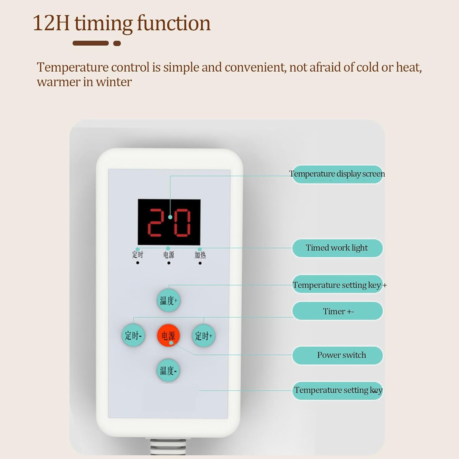Electric Heating Carpet with 60 Level Thermostat and 12 Hour Timer