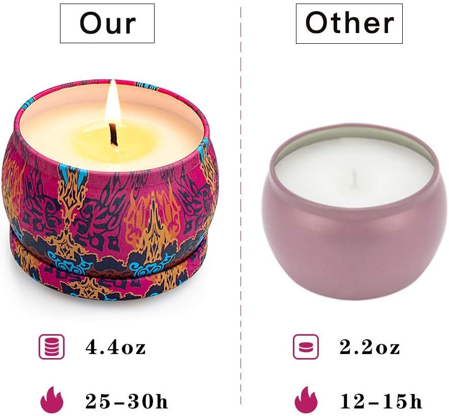 LKDJR Scented Candles Gift Set 4 Pack with 8 Essential Oil