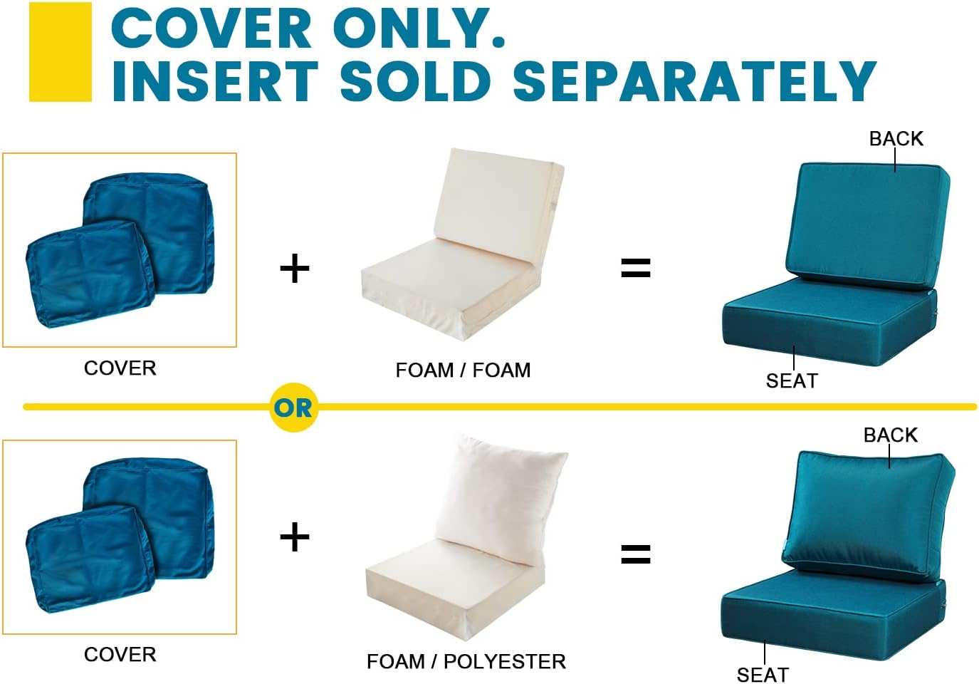 ARTPLAN Outdoor Deep Seat Slipcovers for Patio Furniture