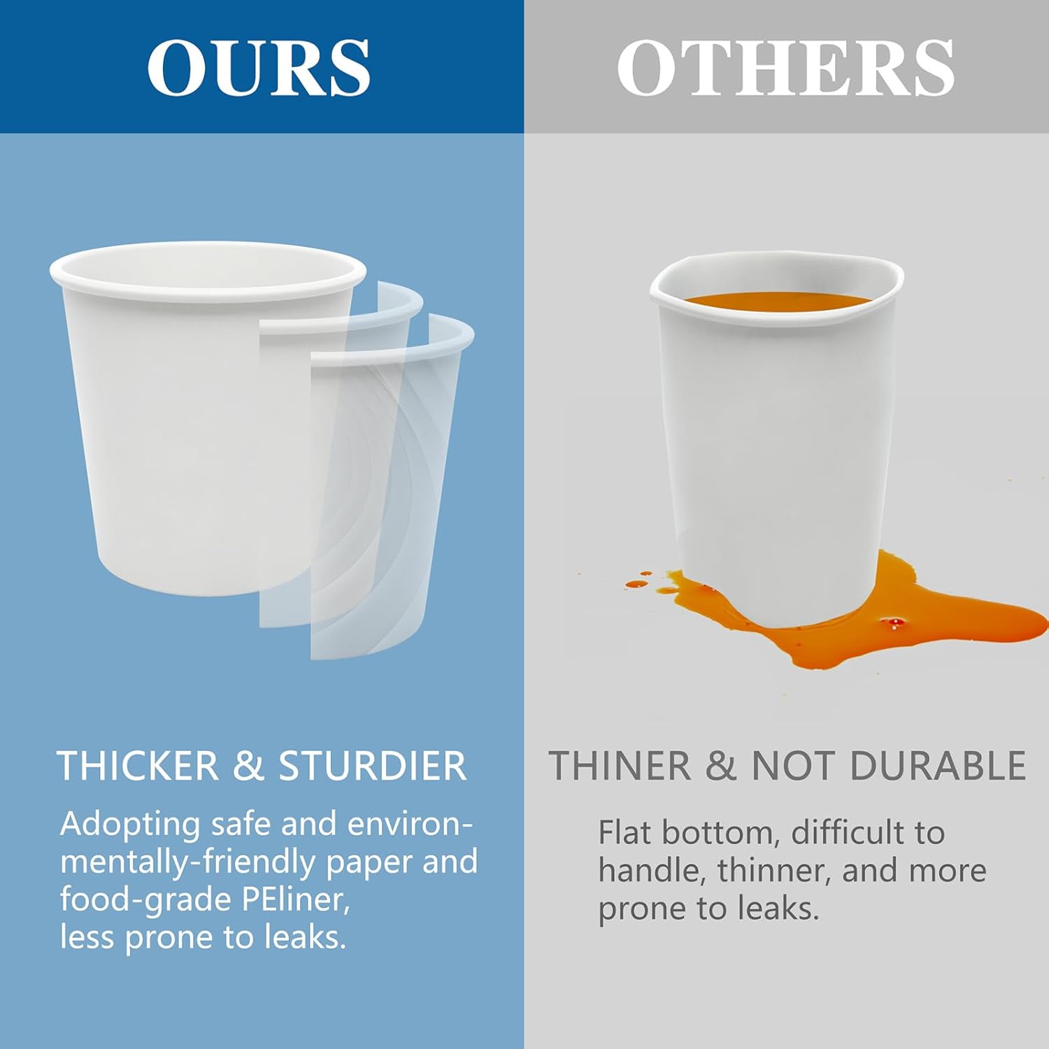 100 Count 3oz Disposable Paper Cups for Bathroom Use