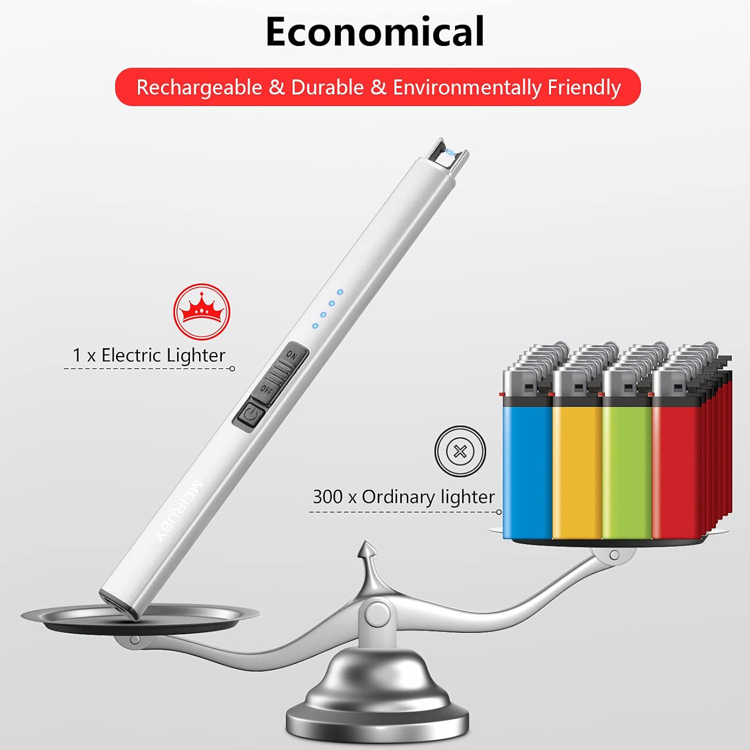 MEIRUBY Windproof Rechargeable USB Electric Candle Lighter