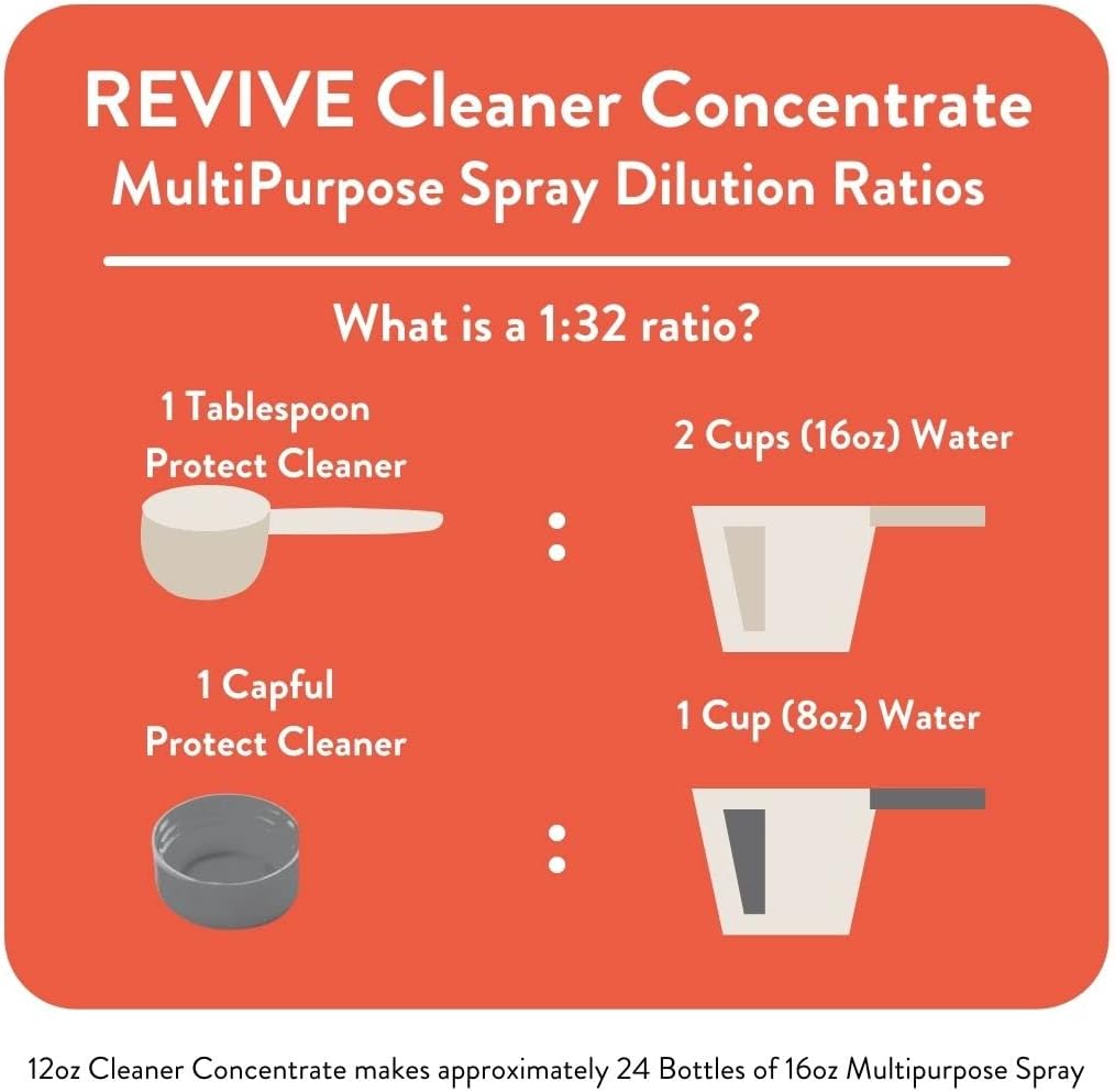 Immunity Boost Natural Cleaner Concentrate by REVIVEEO