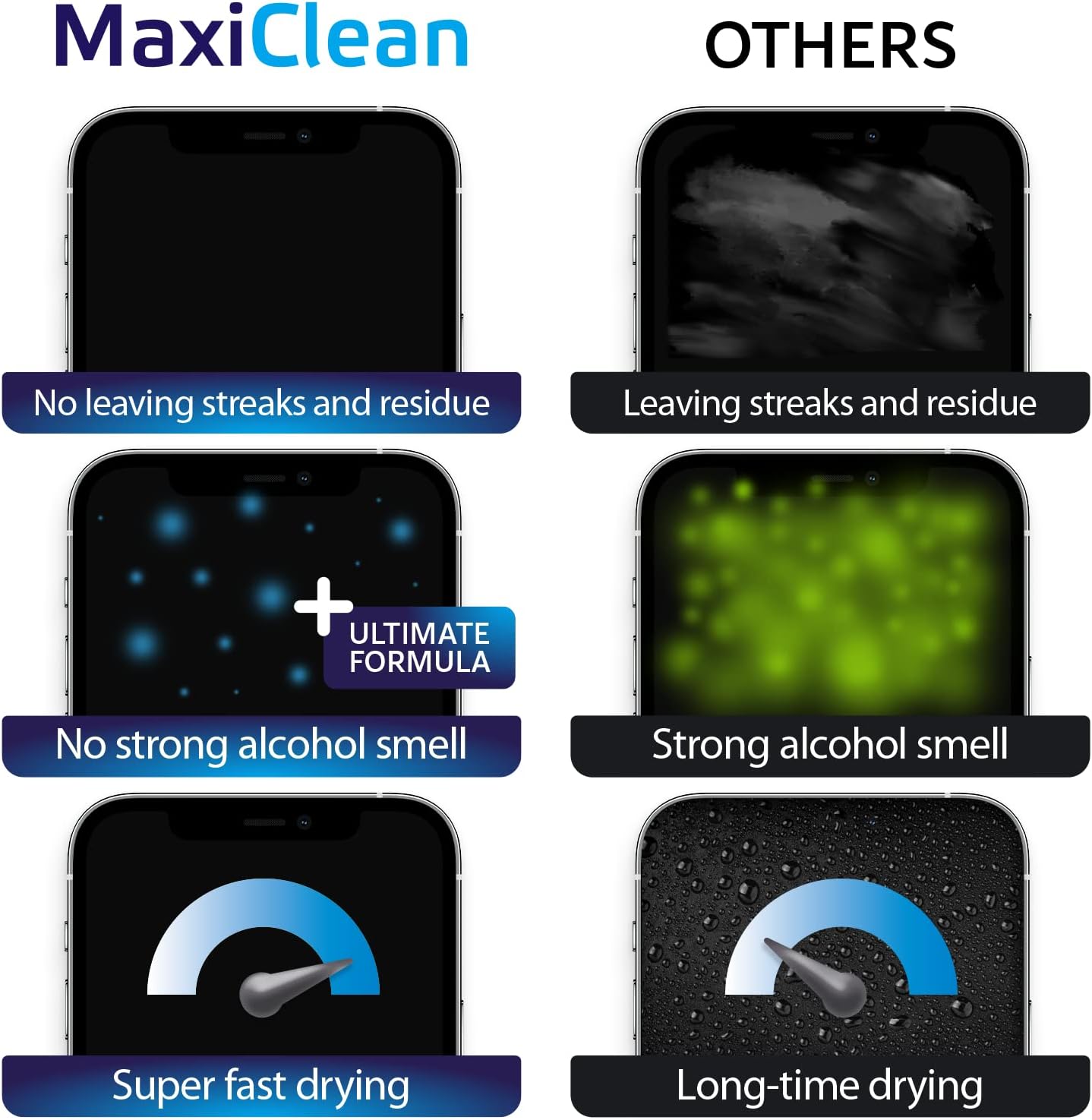 Maxi Clean Lens Wipes for Eyeglasses and Electronics