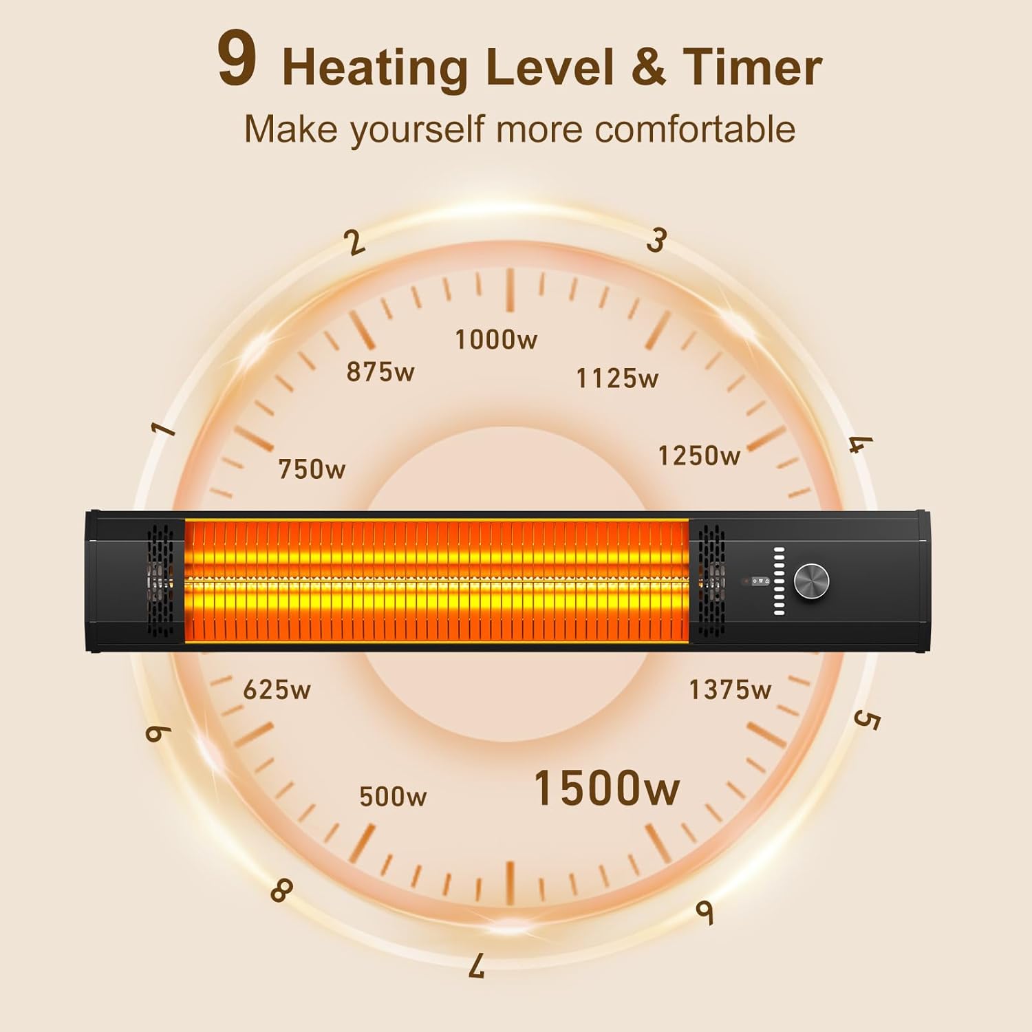 BIESQYA Outdoor Wall Mounted Heater with 9 Heat Levels and Remote Control