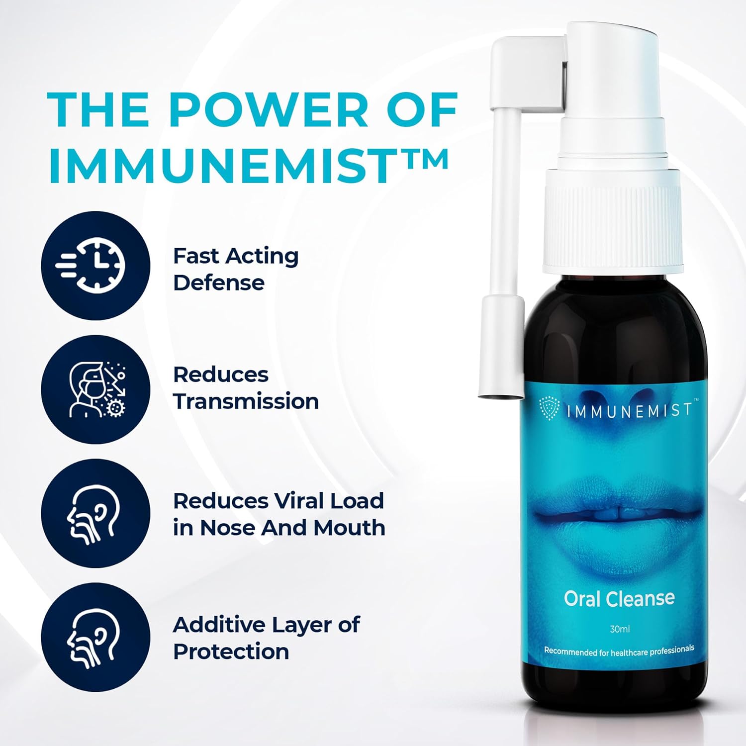 ImmuneMist Oral Cleanse - Iodine Throat Spray for Cold Relief