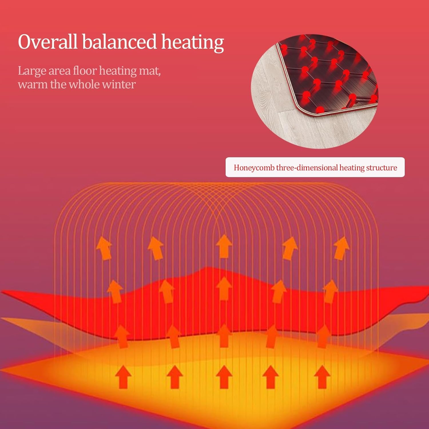 Electric Heating Carpet with 60 Level Thermostat and 12 Hour Timer