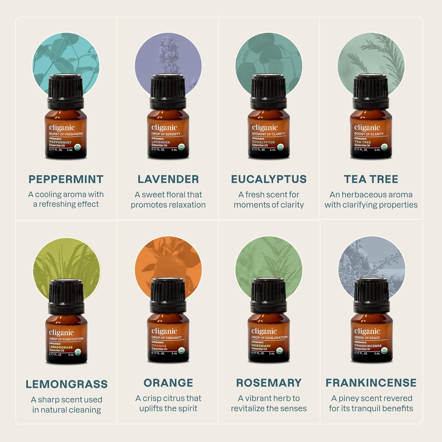 Cliganic Organic Essential Oil Gift Set - 8 Premium Oils