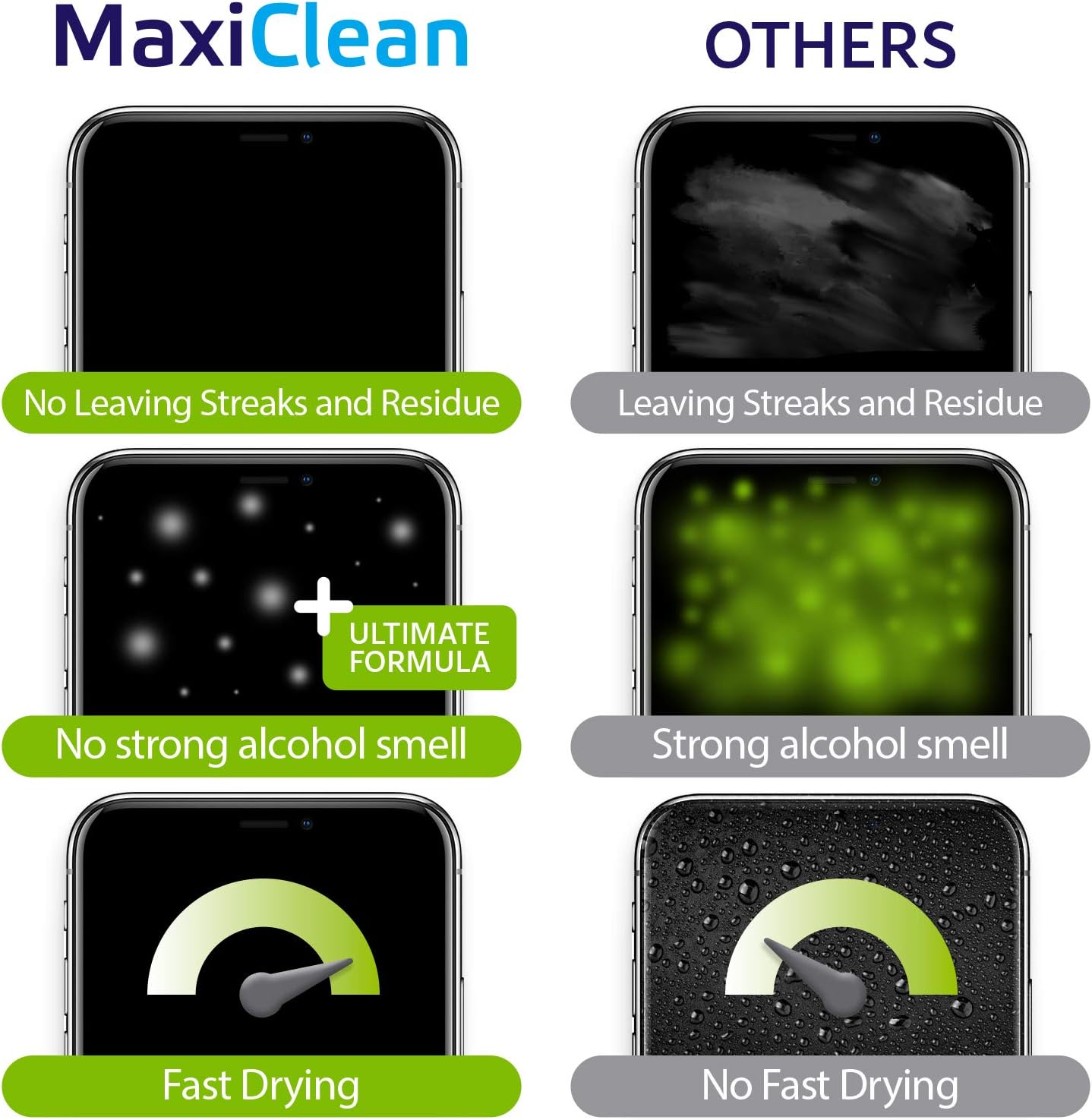440 Pack Lens Wipes for Eyeglasses and Screens