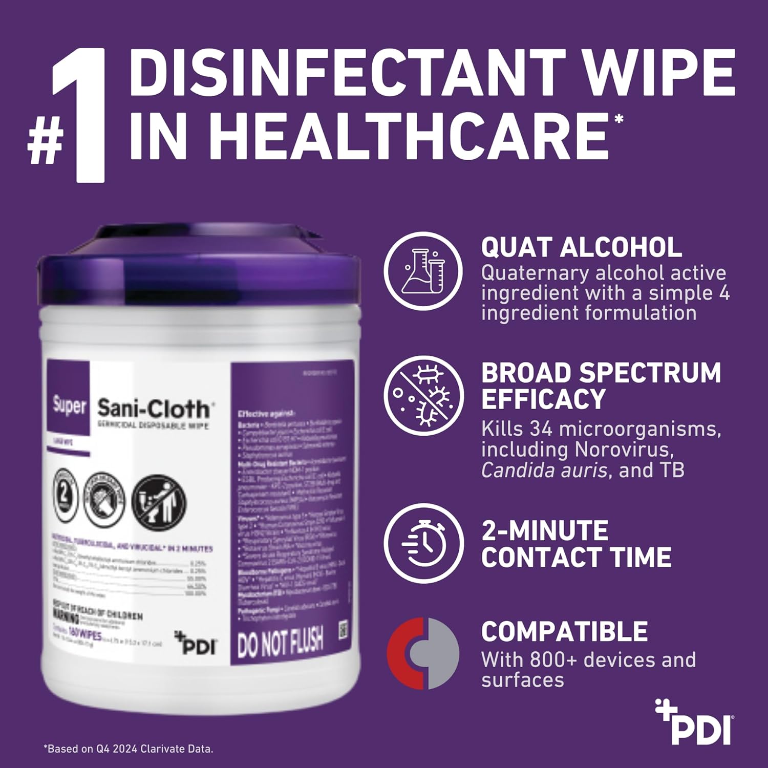 Super Sani Cloth Germicidal Disposable Wipe 5x8