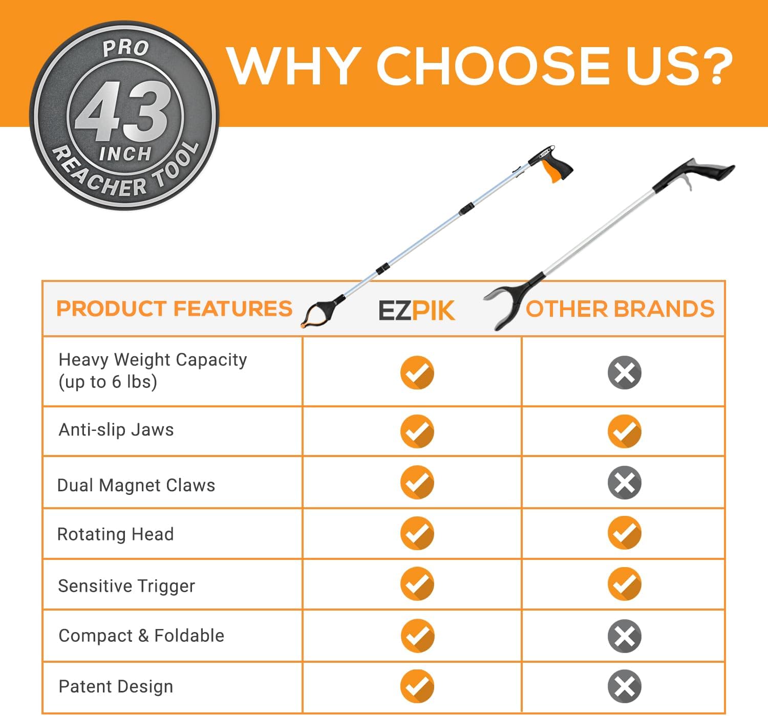 EZPIK Pro 43 Inch Foldable Reacher Tool for Seniors