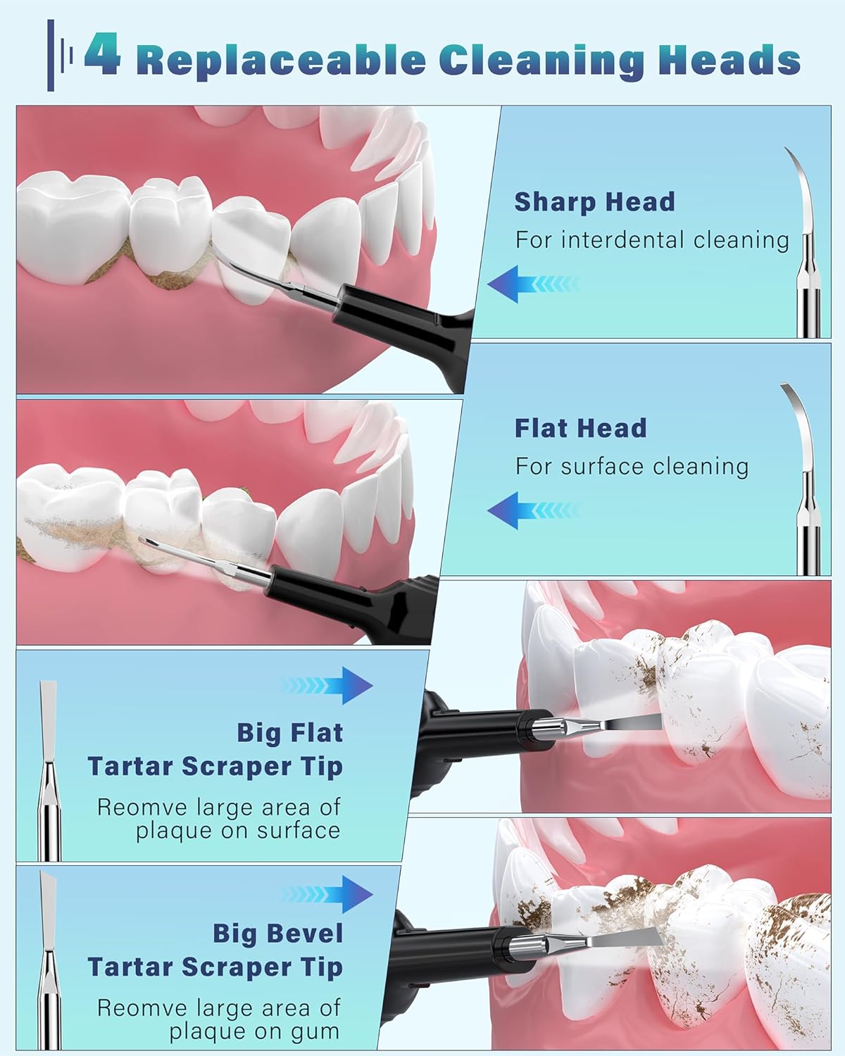 Nature Nerds Plaque Remover Dental Kit with LED Light