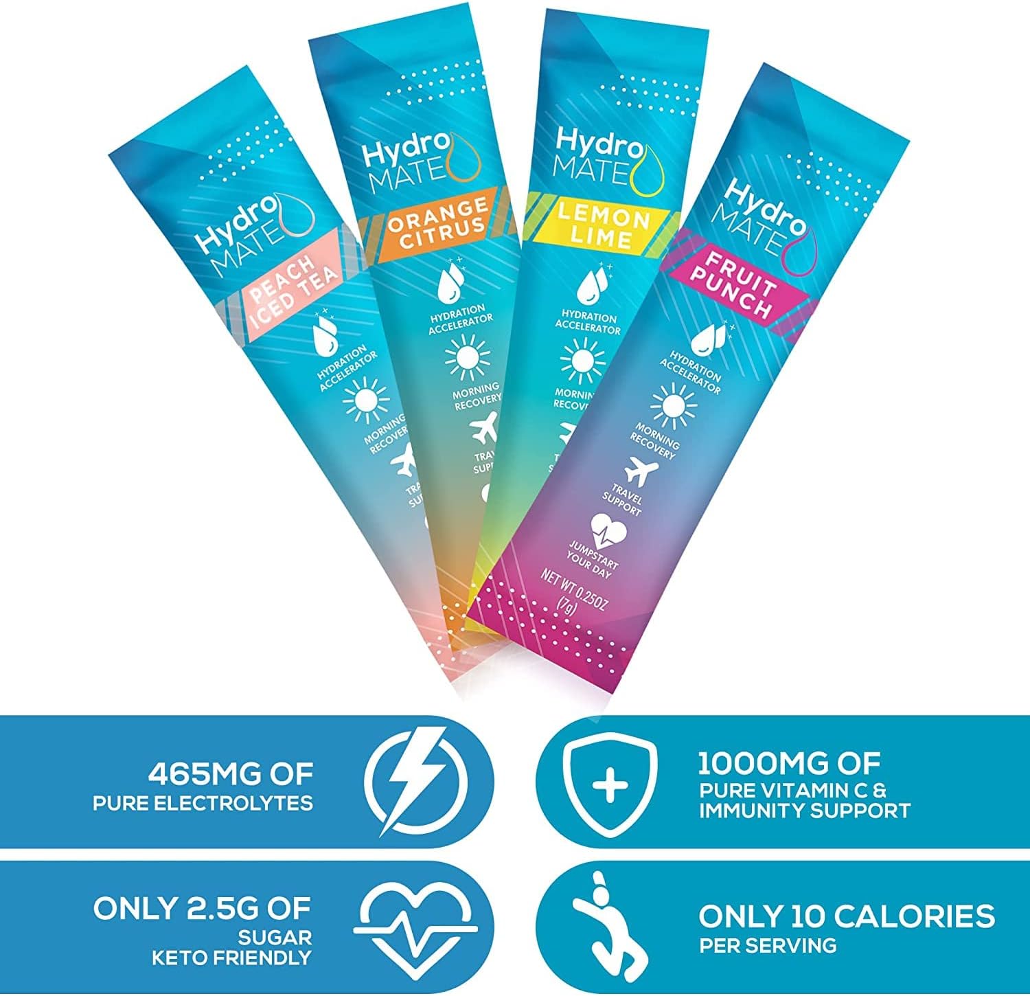 HydroMATE Electrolytes Powder Drink Mix 30 Count Pack