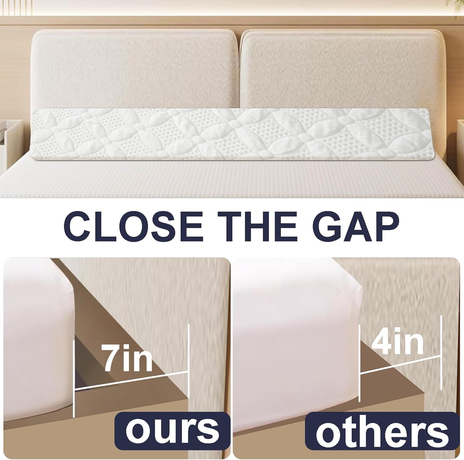 Asatdd Bed Wedge Pillow Headboard Gap Filler