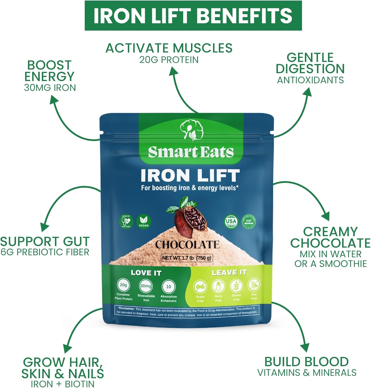 Smart Eats Iron Powder - 30 Scoops Chocolate Flavor