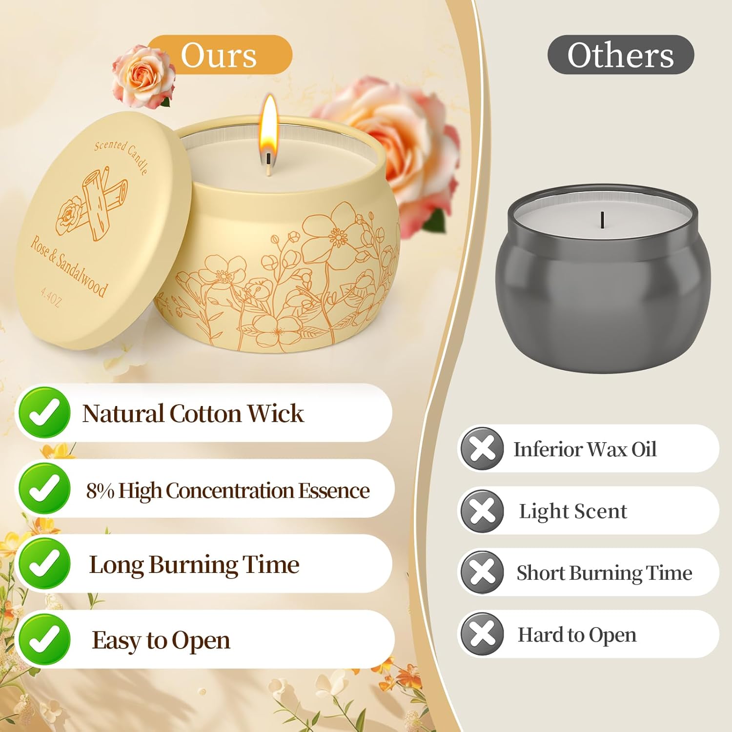 WarmEmbrace Scented Candle Set for Women 4 Pack