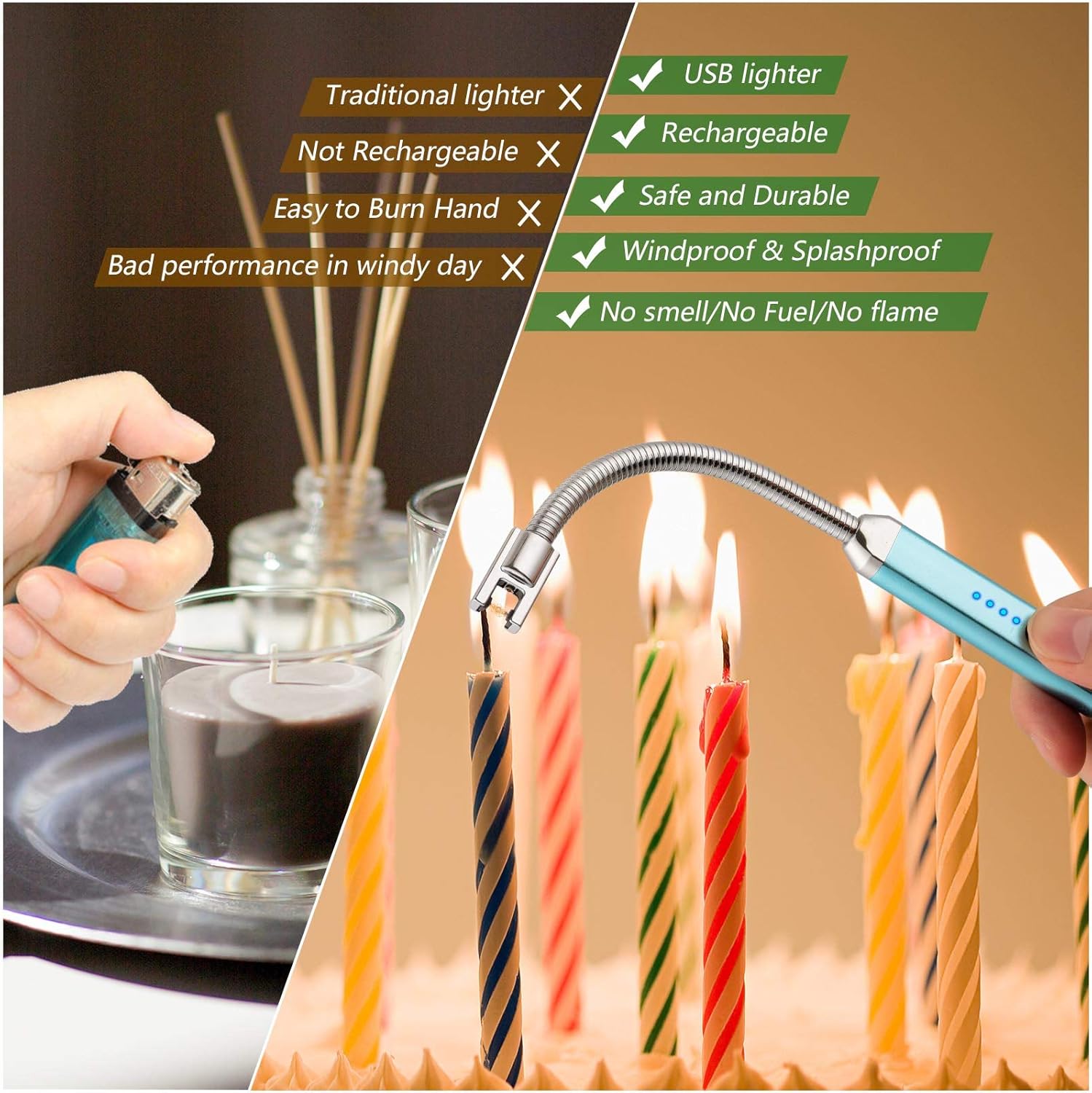 Meiruby Windproof USB Electric Candle Lighter
